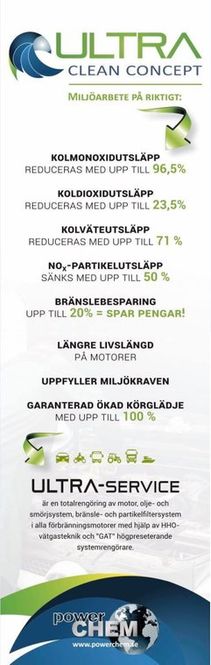 Huvudbild Ultra Clean HHO-200